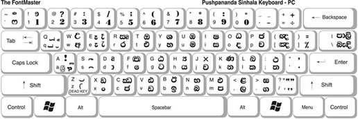 sinhala keyboard download free for windows 10