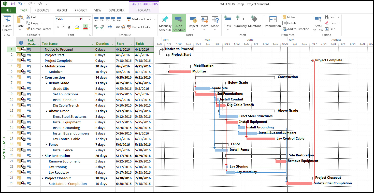 Gantt Chart Program Microsoft
